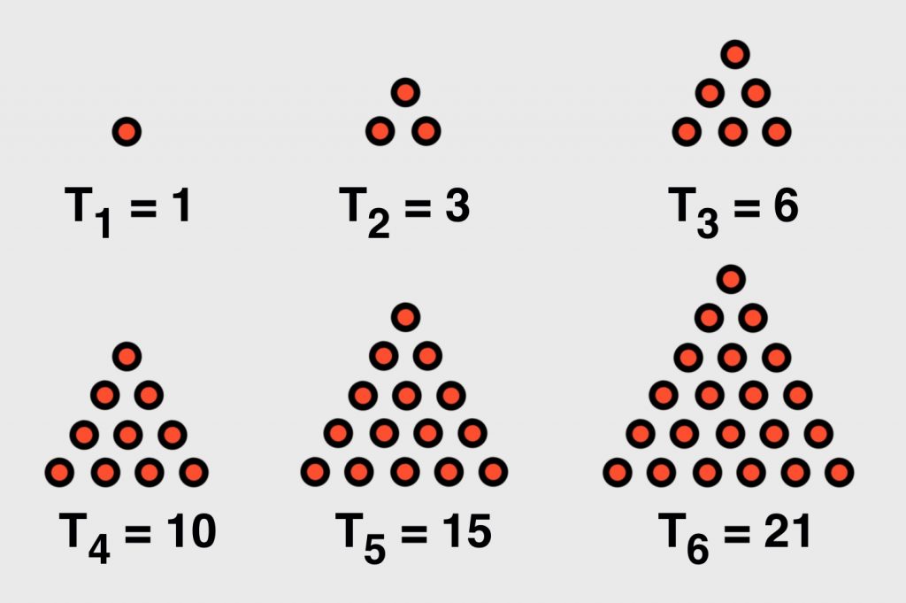 Треугольные числа