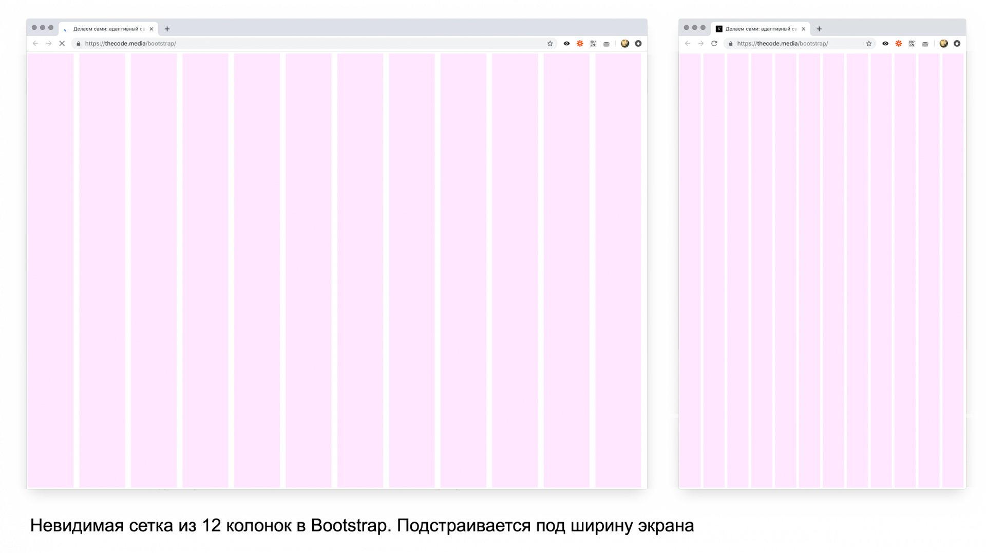 Столбец 12. Сетка Bootstrap 12 колонок. Бутстрап сетка 12 колонок для фигмы. Сетка бутстрап 1200. Сетка 1170 12 колонок.