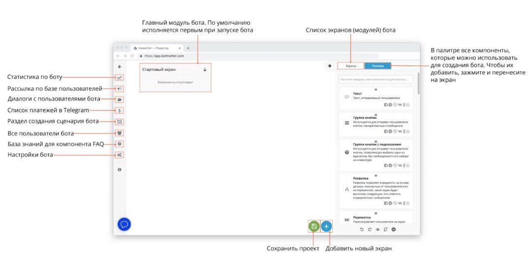 Как сделать телеграм-бота без программирования