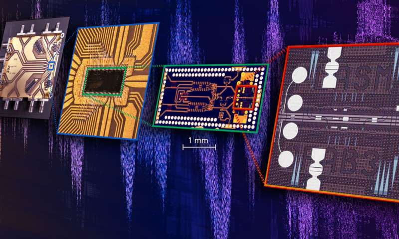 Изобрели: плазменный чип для сверхбыстрой передачи данных