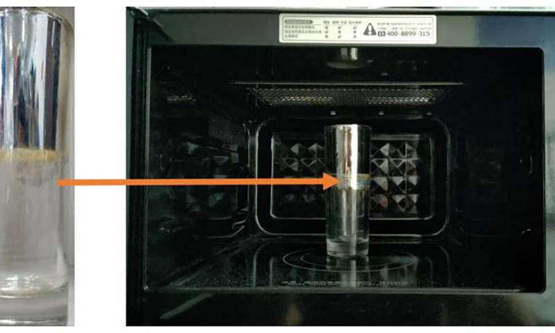 Стакан для микроволновки, в котором жидкость нагревается равномерно