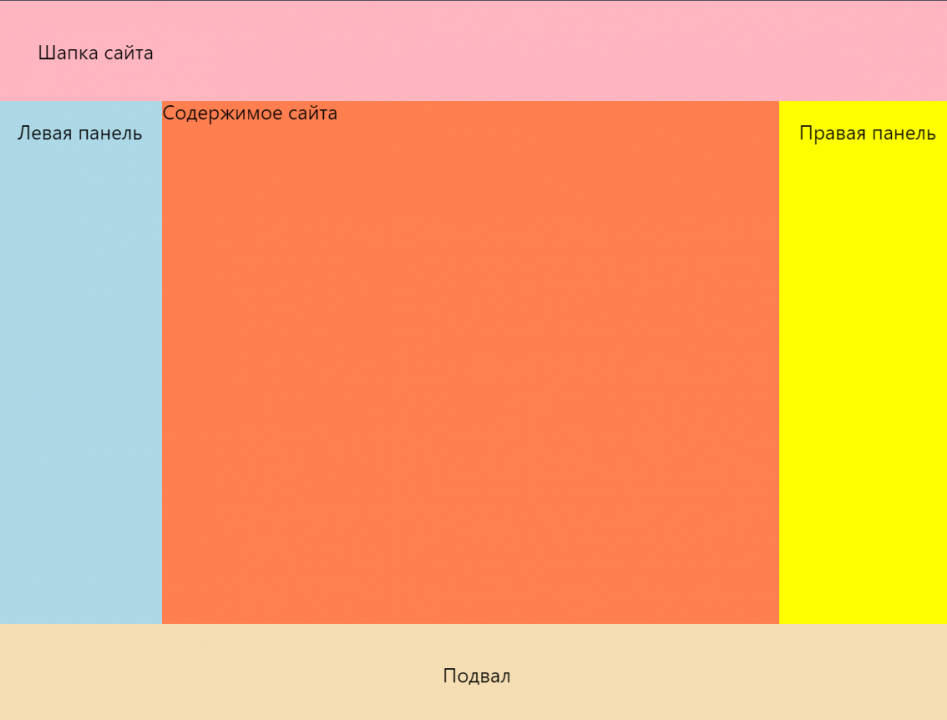 Css наложить тень на изображение