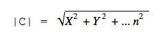 Сложение координат точек векторов