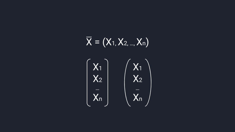 Основы линейной алгебры