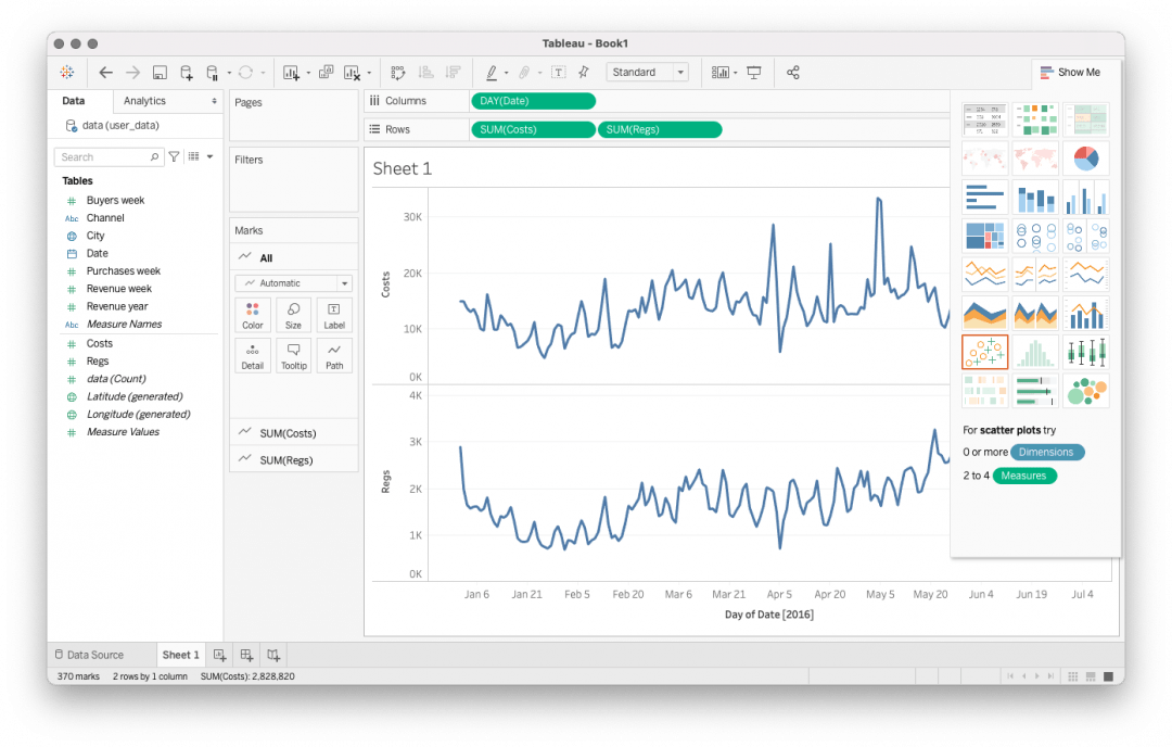 Задачи по аналитике данных. Tableau. Тепретатура на о7.02 график.