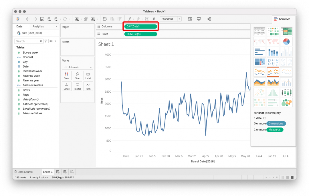 Tableau — сервис визуализации данных