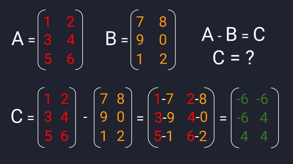 Пример вычитания двух матриц