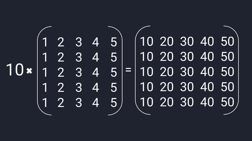 Пример умножения матрицы на число