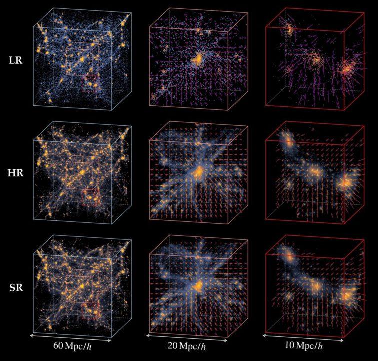 Программисты придумали, как создавать карты Вселенной в 1000 раз быстрее