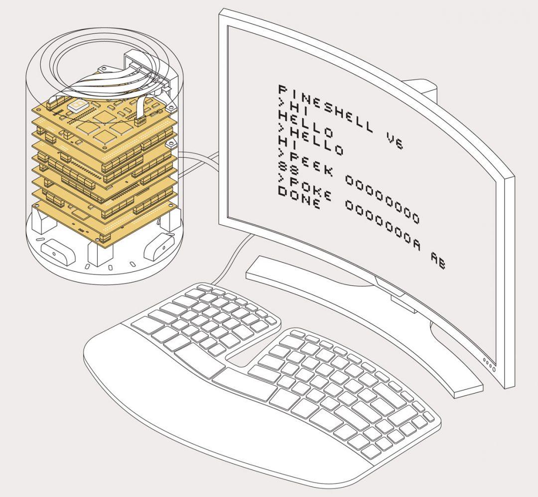 Выберите правильное окончание фразы risc процессор это процессор с