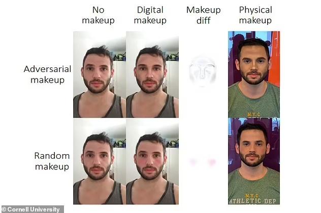 Нейронка учит наносить макияж, чтобы камеры не распознали лицо