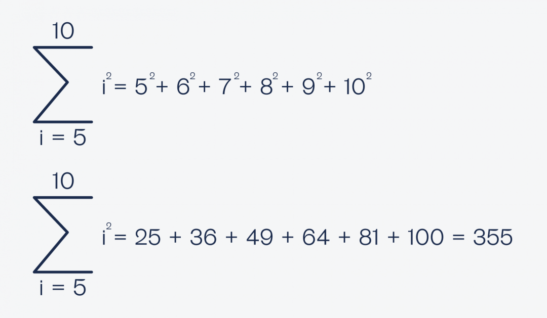 Как легко понять знаки Σ и П с помощью программирования