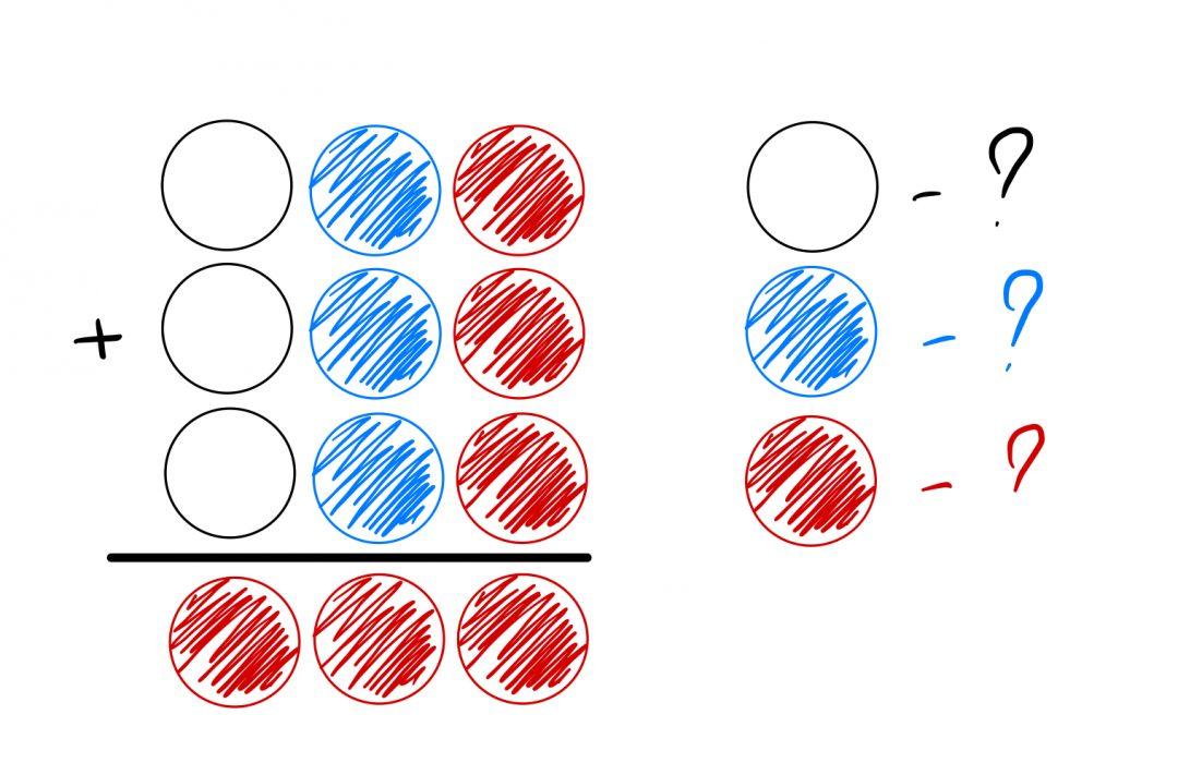Задача на 60 секунд: что должно стоять вместо цветных шаров?
