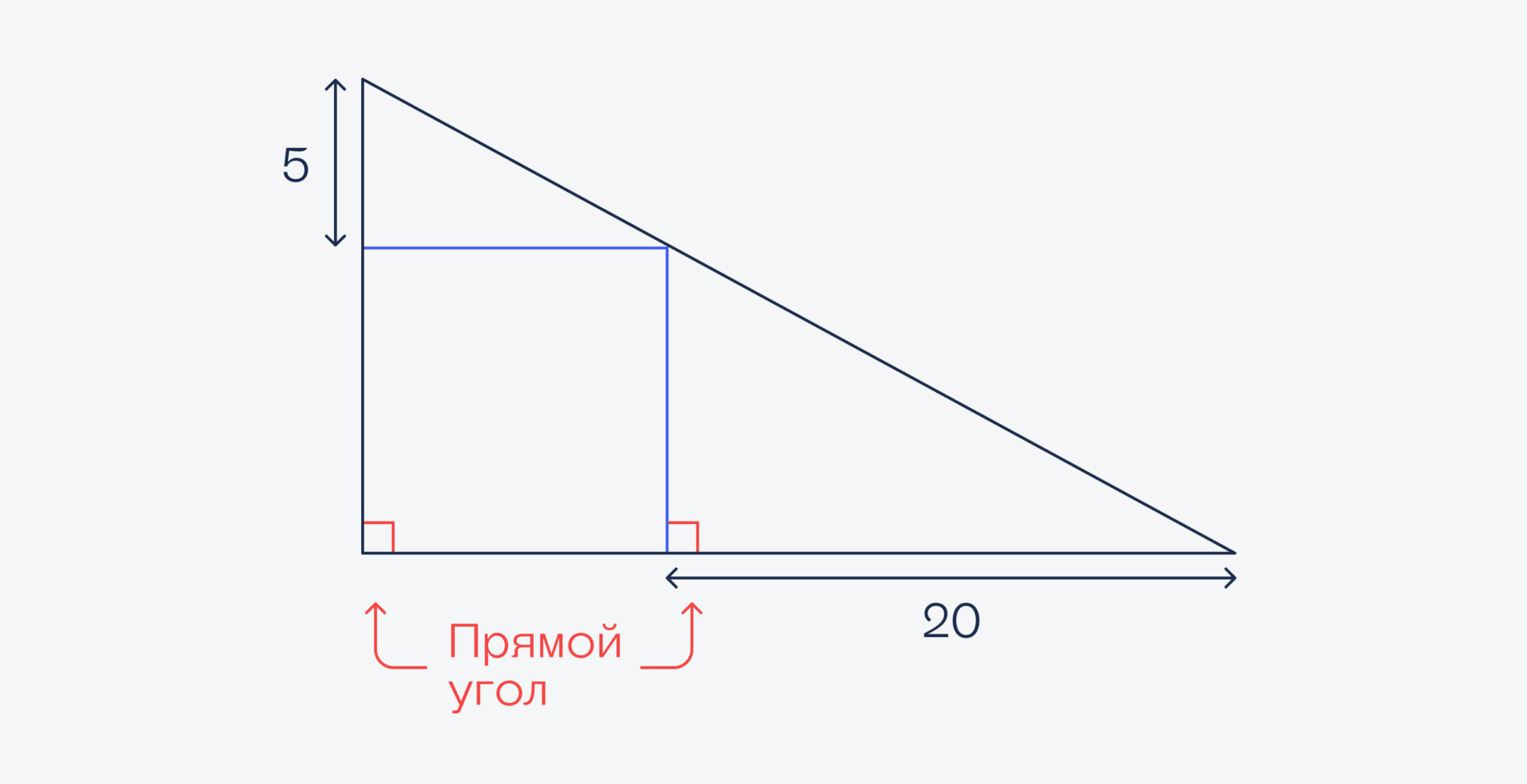 Задача про треугольник и неполные размеры