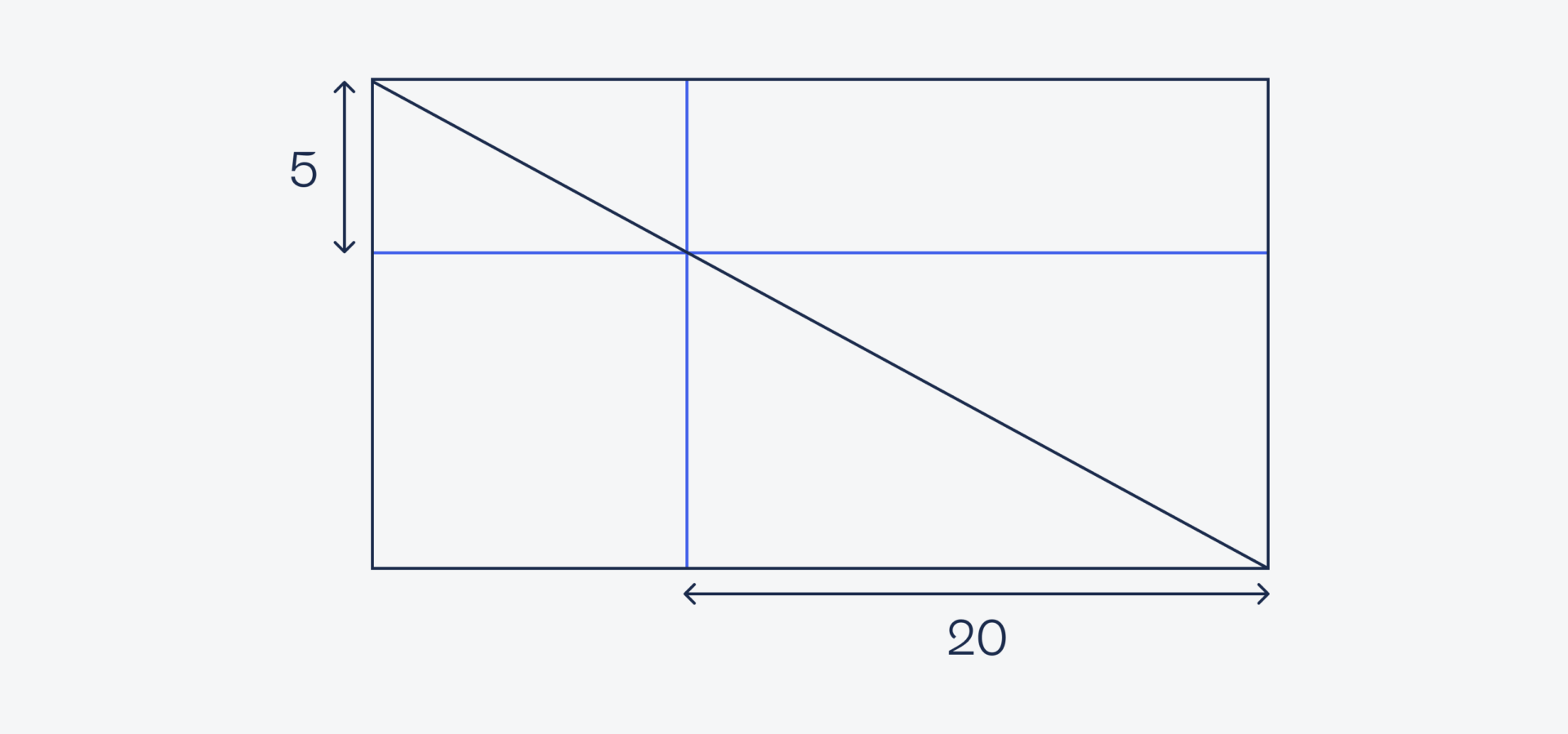 Задача про треугольник и неполные размеры