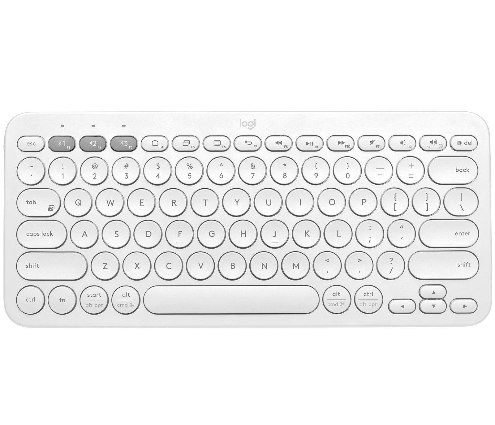 7 клавиатур для программиста, которые ещё можно купить