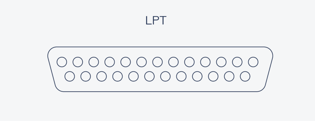 Что такое USB Type-C: основные свойства и принцип работы
