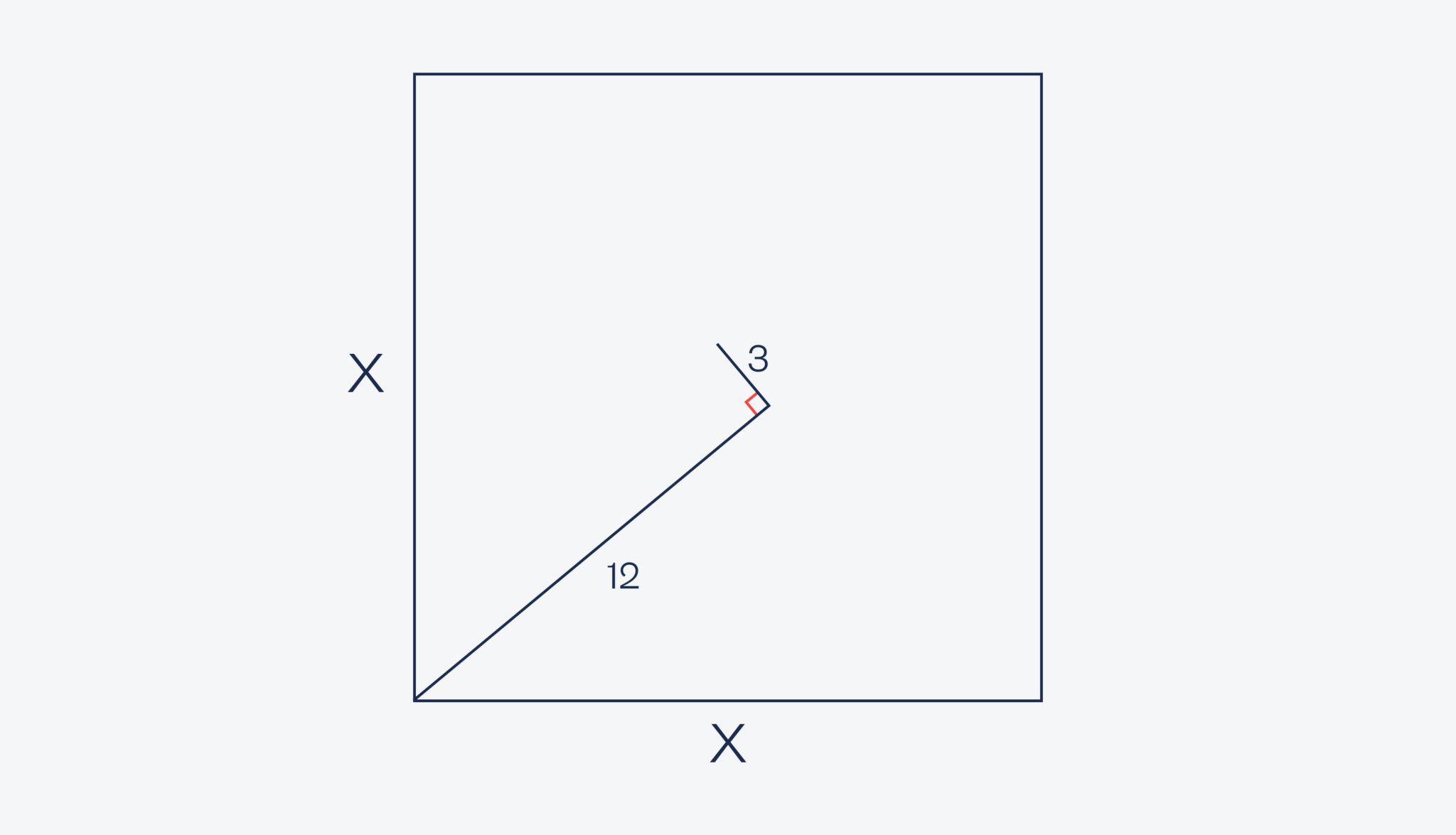 Непростая задача про диагональ квадрата — Журнал «Код» программирование ...