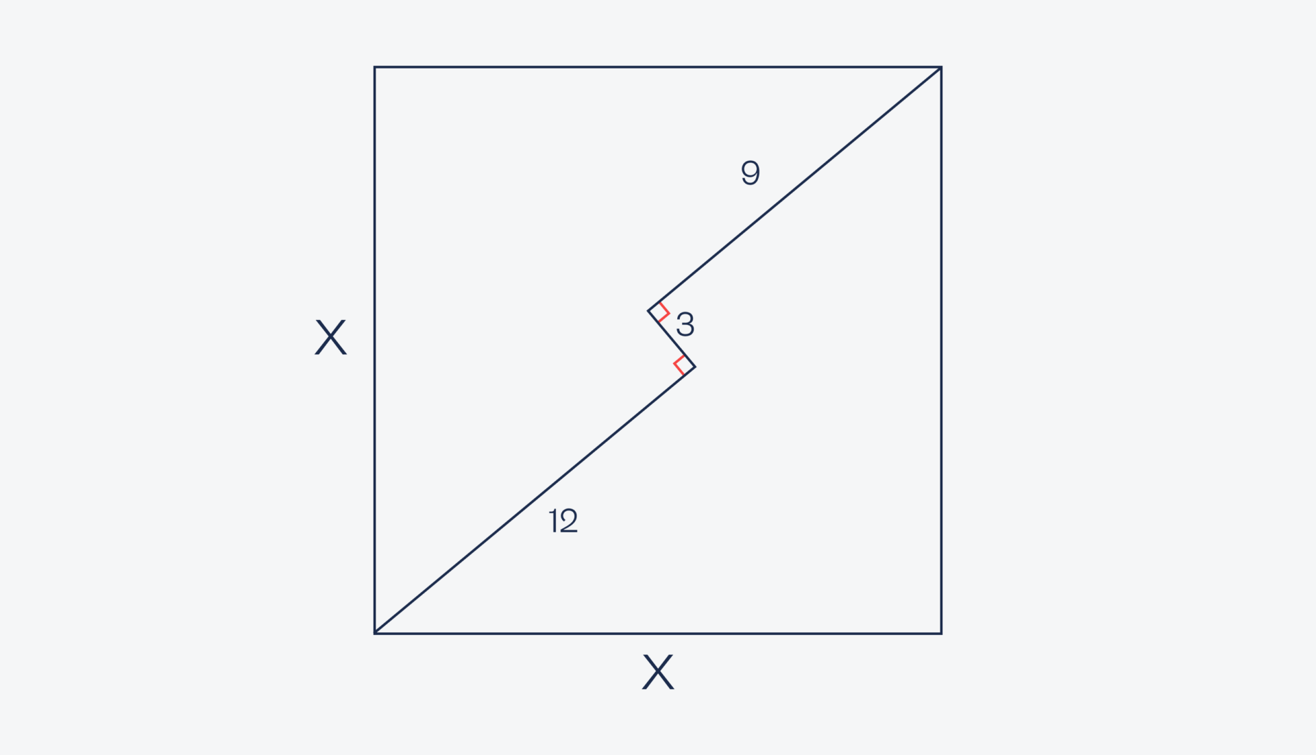 Непростая задача про диагональ квадрата