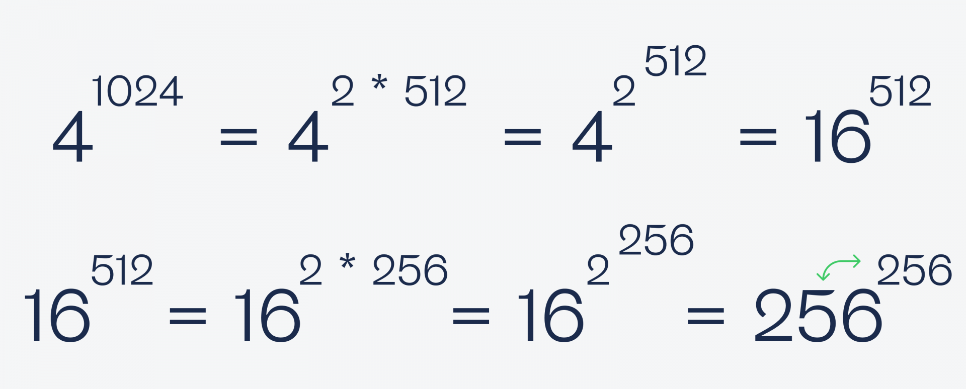 Сборник простых задач по математике, которые кажутся сложными