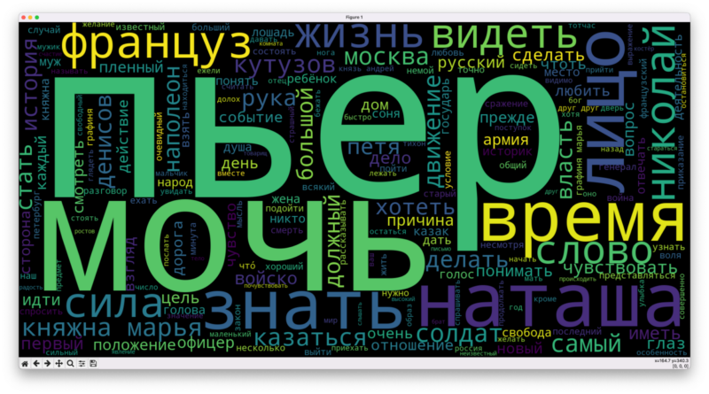 Анализируем тексты Льва Толстого: как привести все слова к одному виду