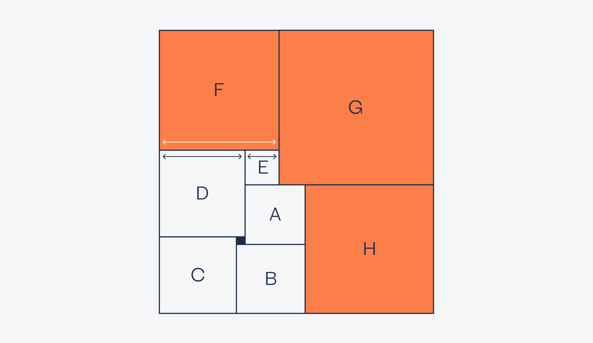 Задача про квадраты, которую никто не может решить