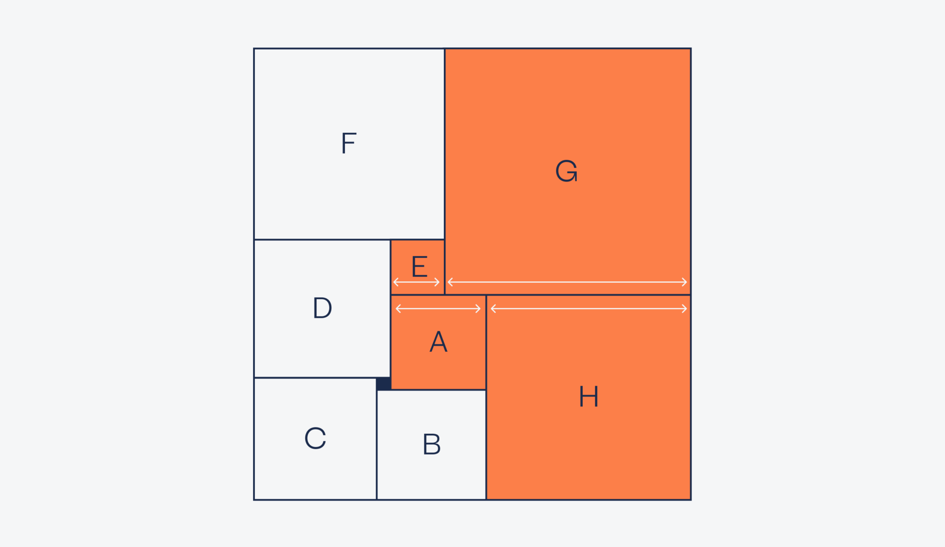 Задача про квадраты, которую никто не может решить