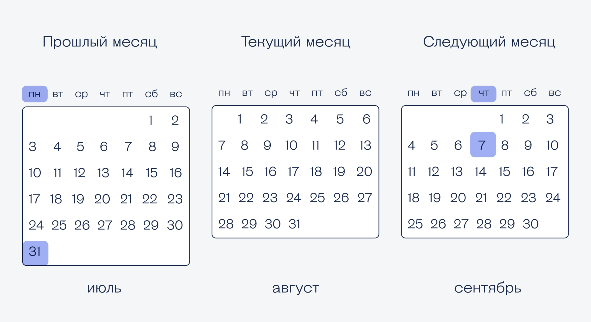 Месяц июль август 2024. Календарь летних месяцев. Какой сейчас месяц. Календарь на месяц. Рабочие дни в 2023 по месяцам.