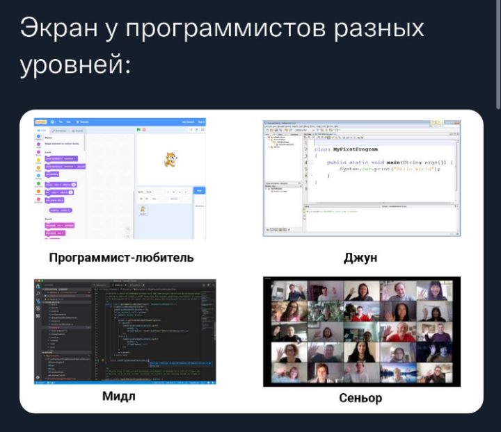 Пояснительная бригада: экран программистов разных уровней