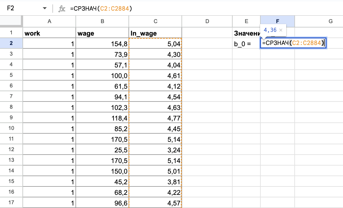 Модели и биг-дата в эконометрике — сложно, но очень полезно