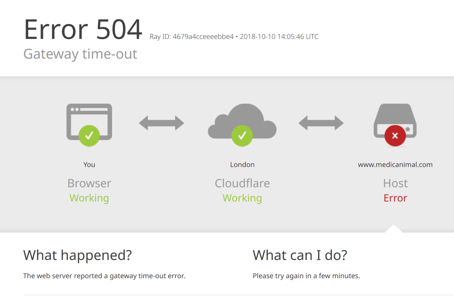 504 Gateway timeout: сервер не ответил в течение заданного времени