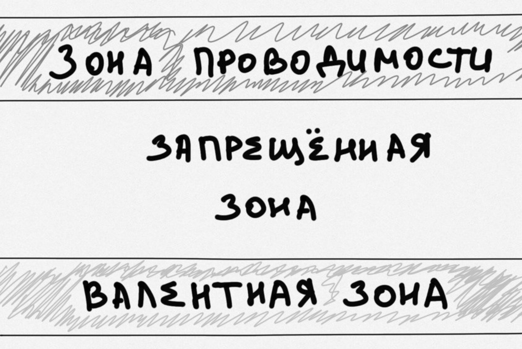 Почему синий светодиод — самый сложный — Код
