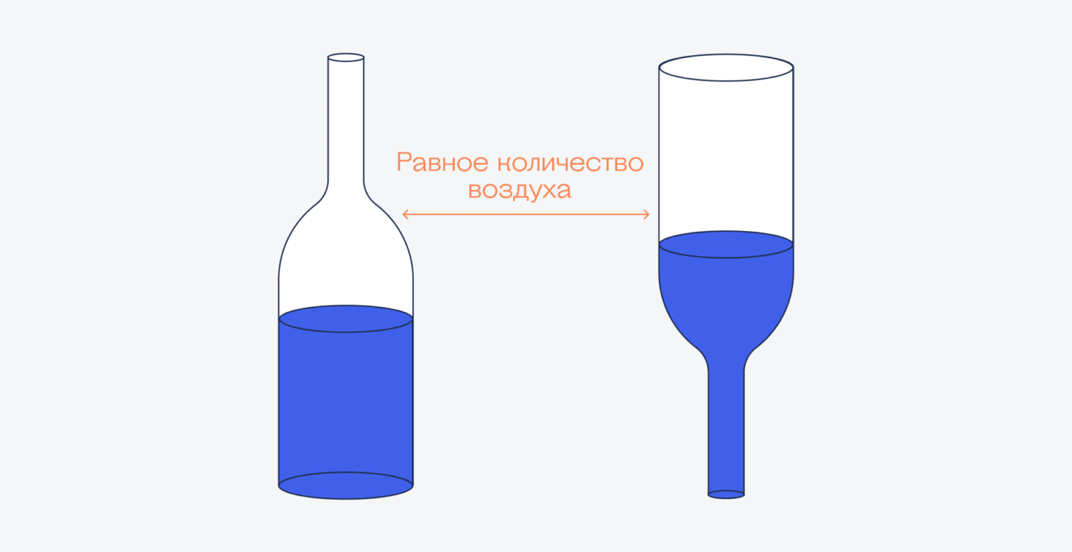 Сборник задач на логику для тренировки мозга — Код