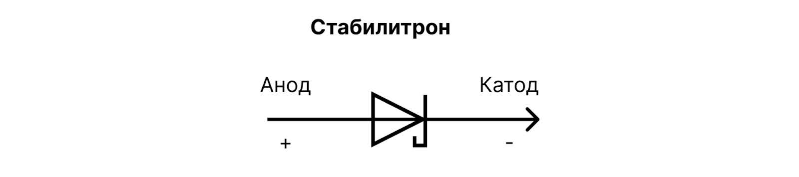 Стабилитрон