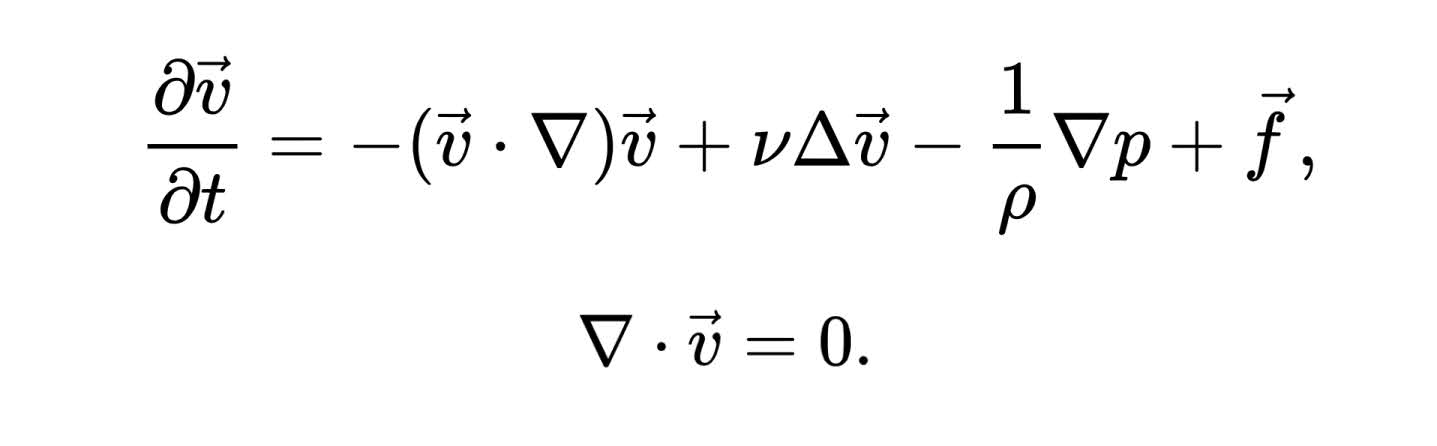Уравнение Навье — Стокса и гипотеза Бёрча — Свиннертон-Дайера