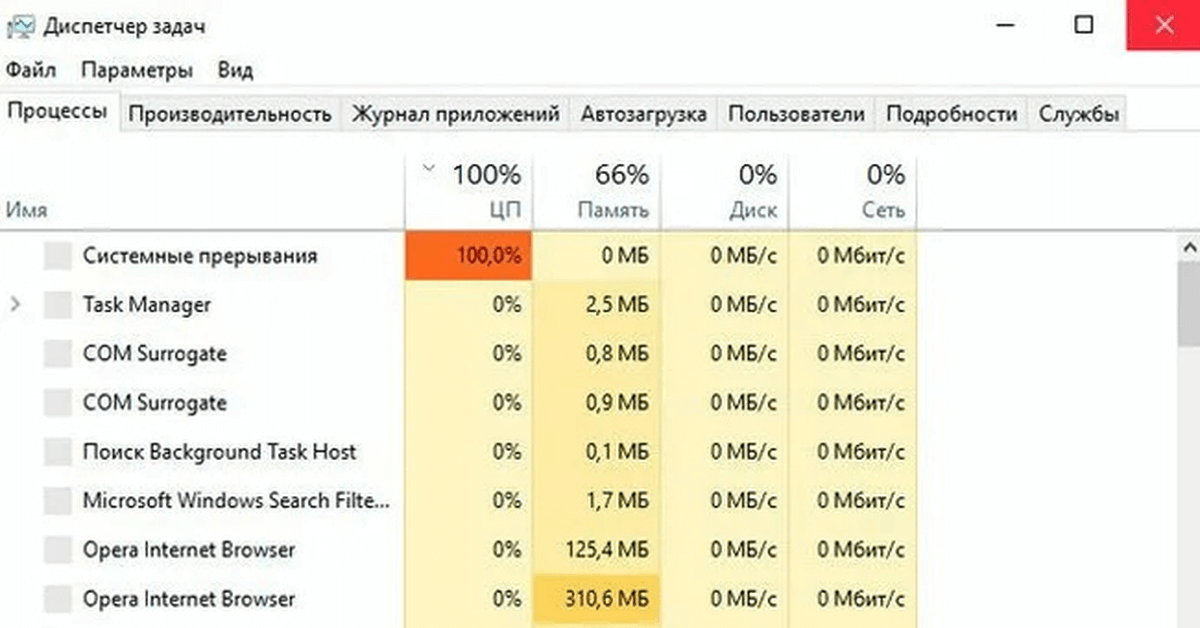 Какая операционная система лучше всего подходит для программирования