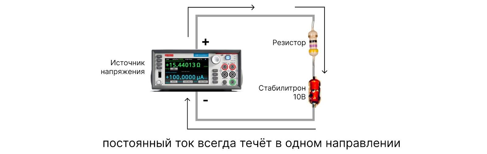 Почему внутри компьютера разное напряжение и что от чего питается