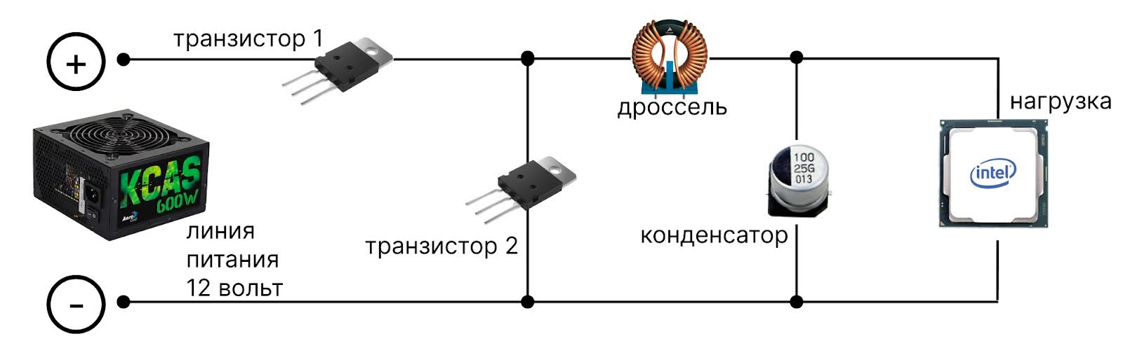 Почему внутри компьютера разное напряжение и что от чего питается — Код