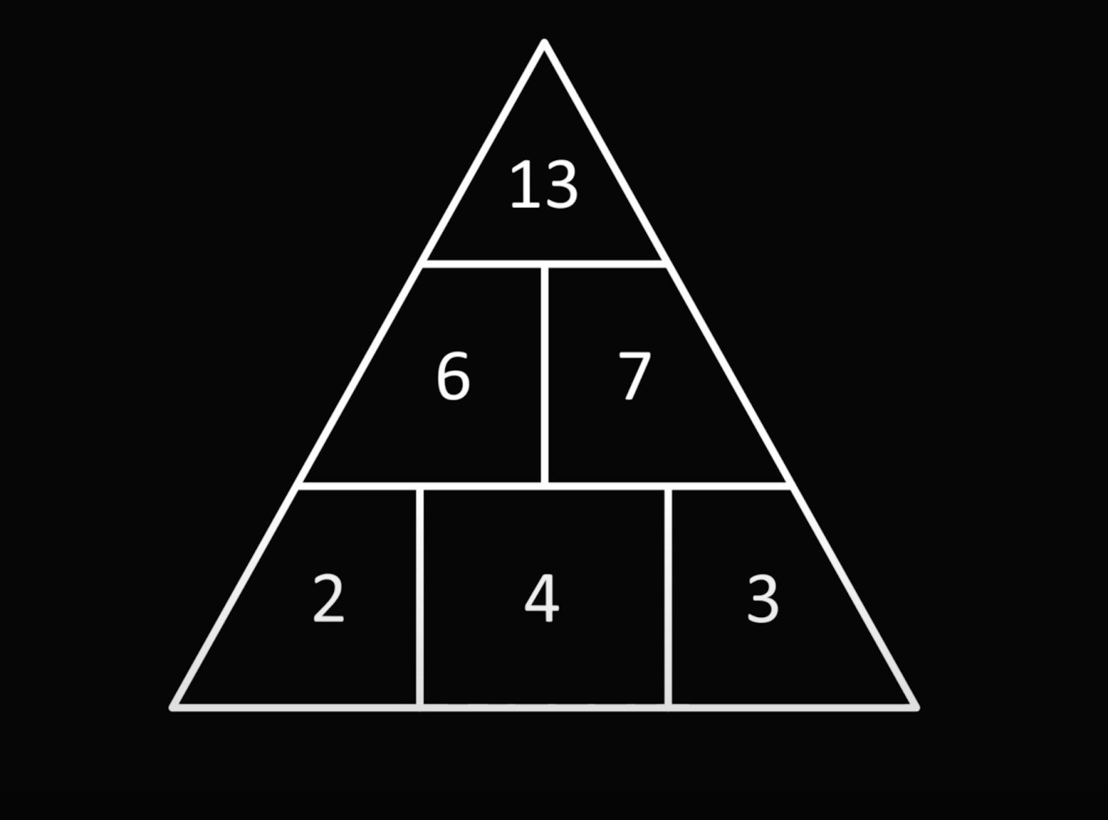 Детская задача про цифры на пирамиде, которая может поставить в тупик половину взрослых