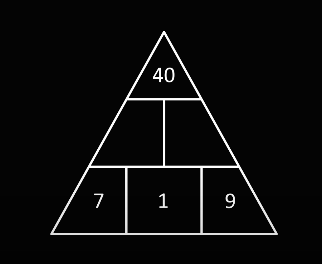 Детская задача про цифры на пирамиде, которая может поставить в тупик половину взрослых
