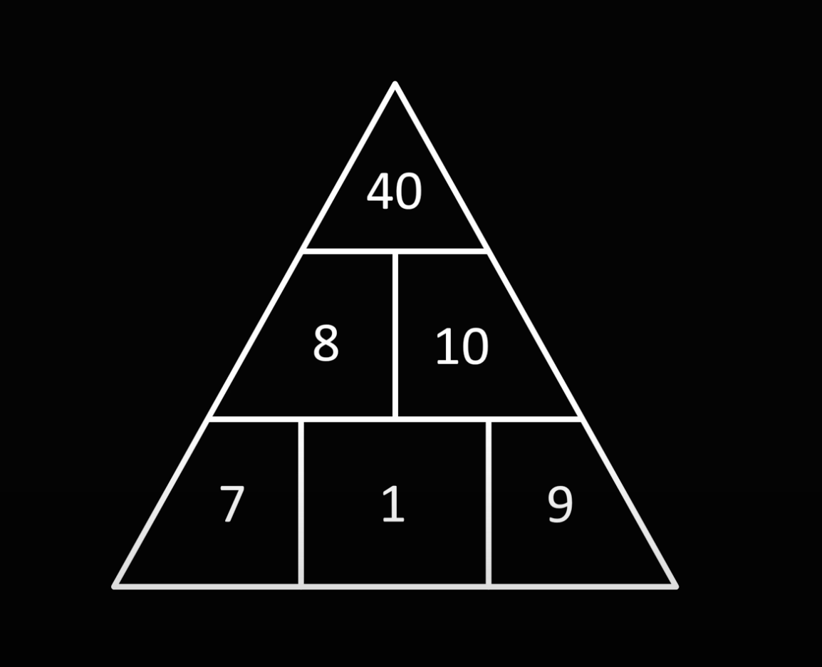 Детская задача про цифры на пирамиде, которая может поставить в тупик половину взрослых