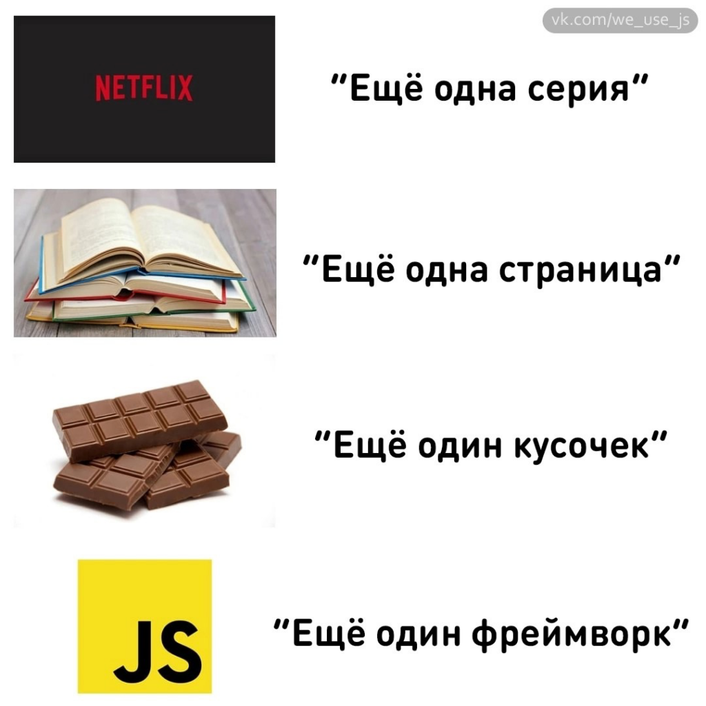 13+ смешных мемов про программистов на случай важных переговоров