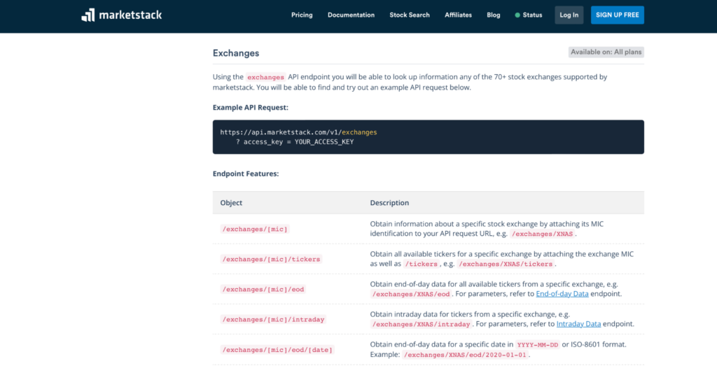 Пишем свой первый API c помощью FastAPI