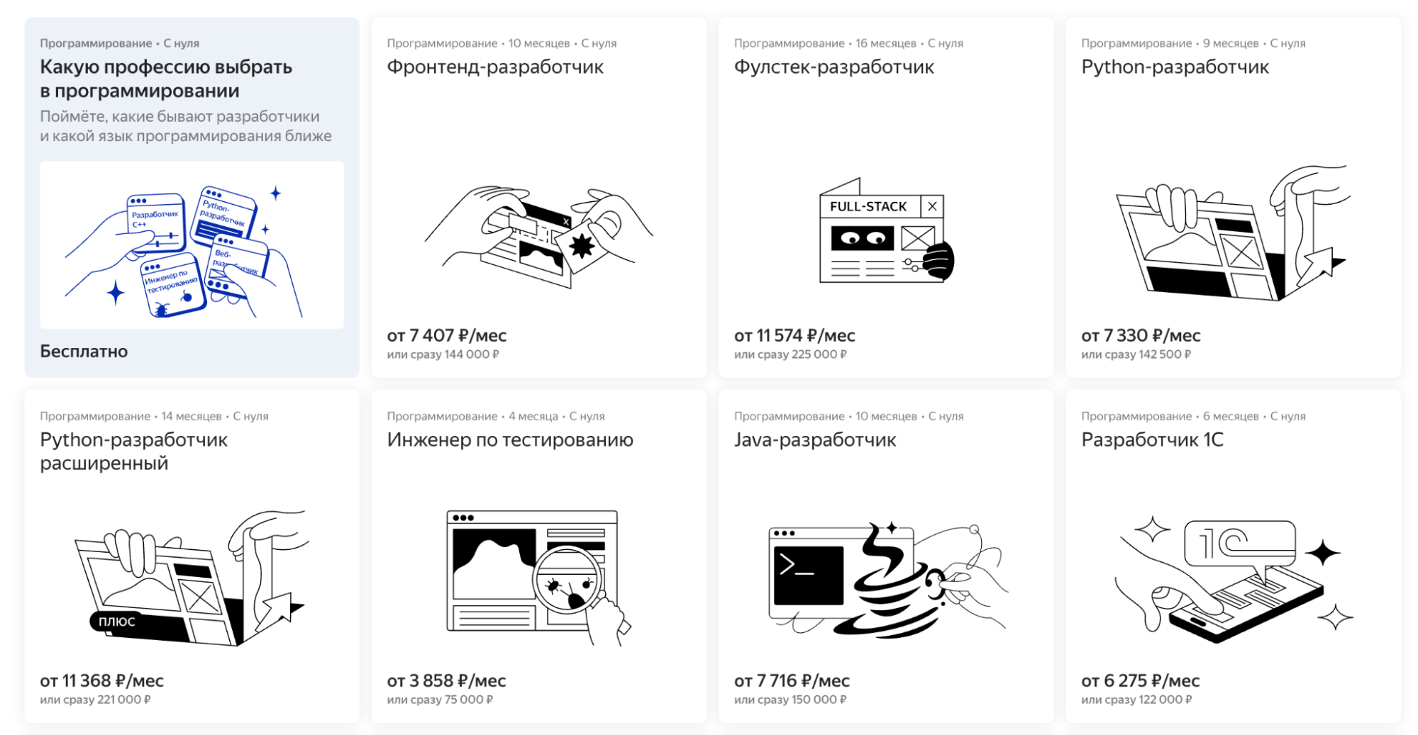 Разработчикам на заметку: UX-паттерны на сайтах