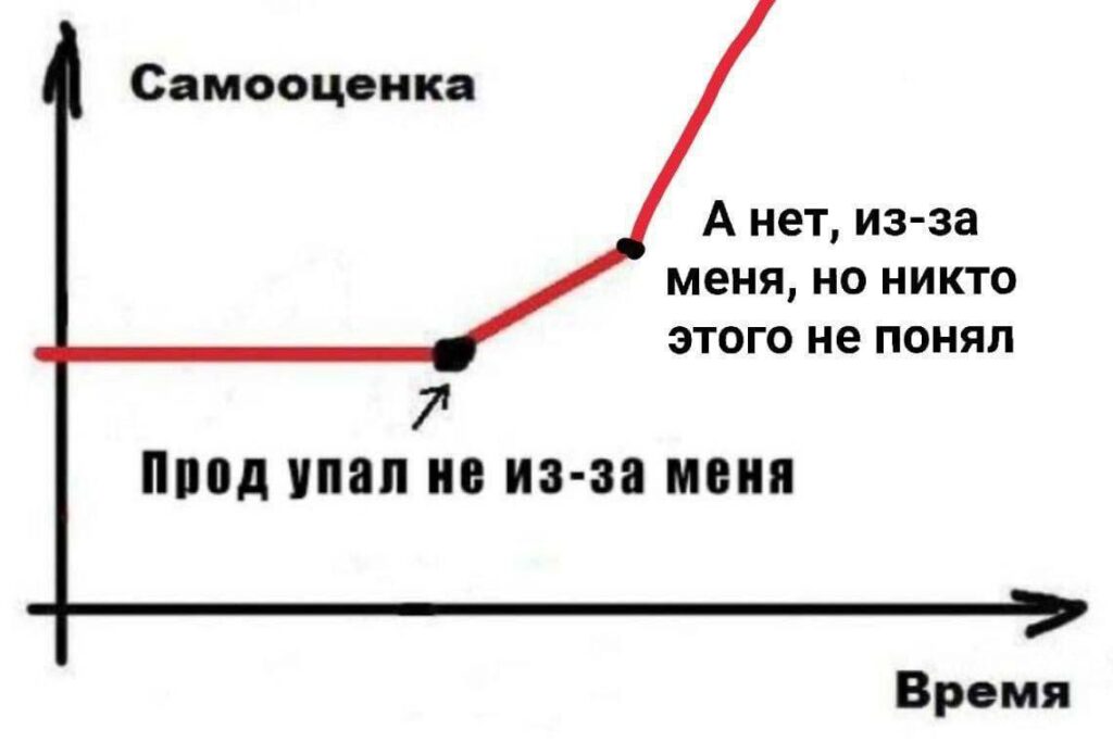 Подборка ИТ-мемов (часть 1)