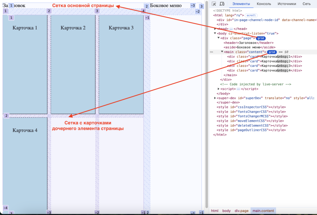 Гид по CSS Grid