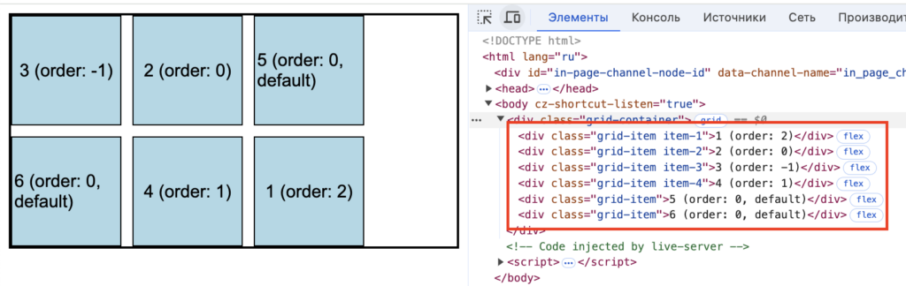 Гид по CSS Grid