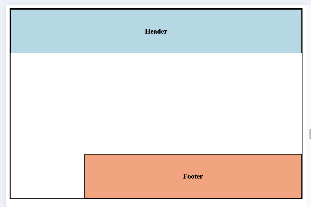 Гид по CSS Grid