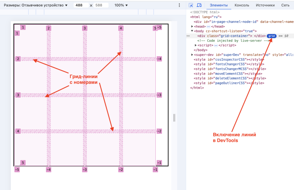 Гид по CSS Grid