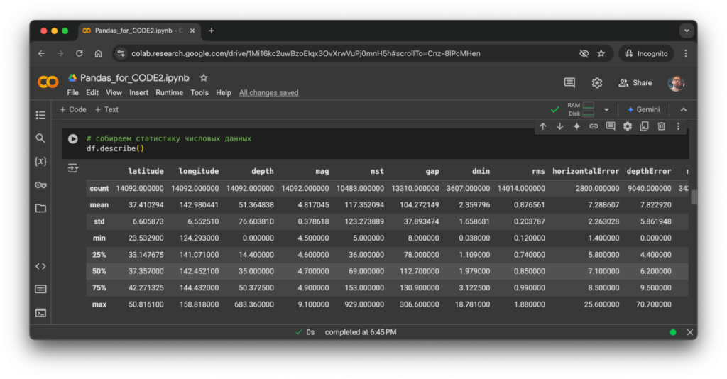 Библиотека Pandas в Python и что с ней можно делать